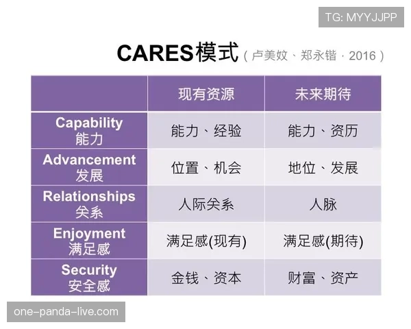 居莱尔租借决策的关键：时机选择与战术适配如何权衡