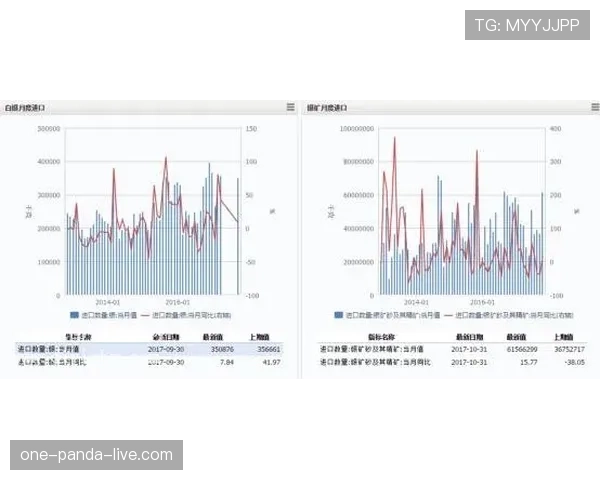 琼阿梅尼表现波动的结构性原因：稳定性欠缺解析