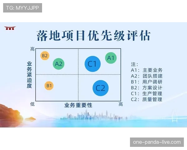 拉菲尼亚与费兰·托雷斯的轮换竞争：战术适配度差异如何影响出场优先级？