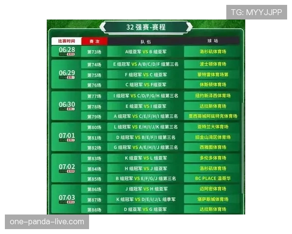2026世界杯48队赛制规则详解 小组前两名和8个第三名如何晋级32强